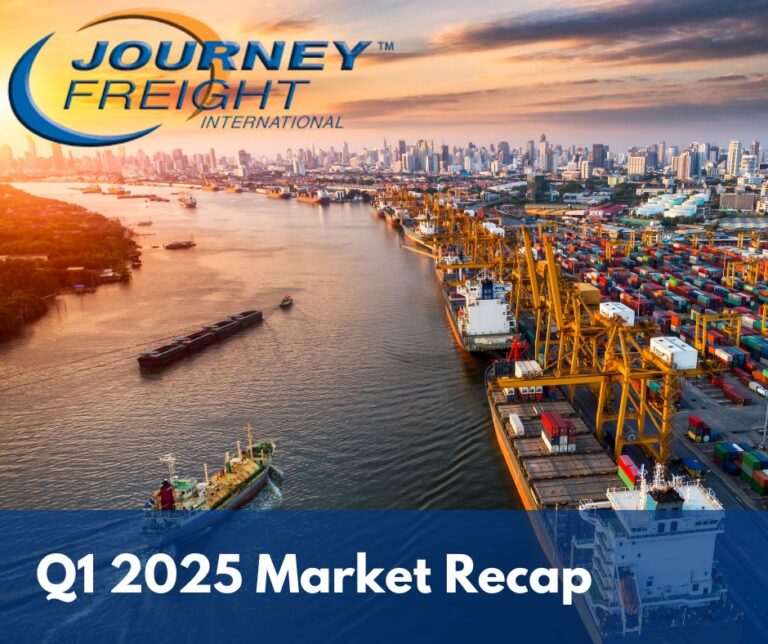 q1 2025 recap