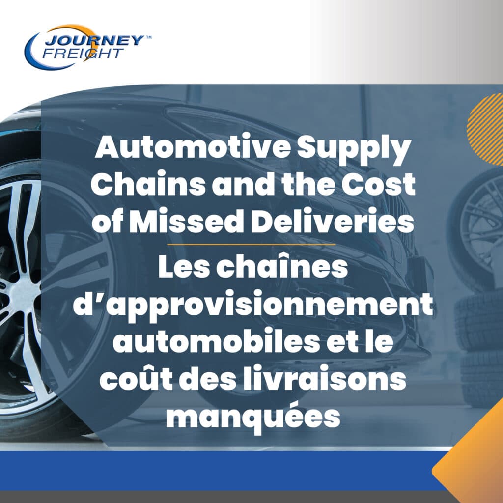 automotive supply chain and the cost of missed deliveries